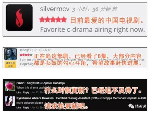 在线视频小说亚洲,在线视频小说的奇幻世界