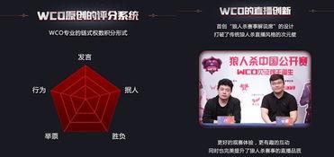 wco狼人杀在线视频,揭秘线上版“狼人杀”的激情与智慧  第2张